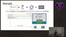 Java… to unlock GPU acceleration for Polyglot Language Runtimes
