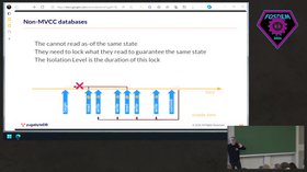 Isolation Levels and MVCC in SQL Databases: A Technical Comparative Study