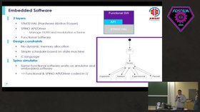 SPINO - Versatile telecommunication solution suitable for nanosatellites and Cubesats.