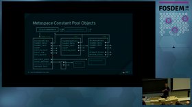 Class Metadata: A User Guide