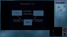 i++: run your FOSS off