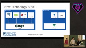 A slow migration from Django templates to Vue+GraphQL